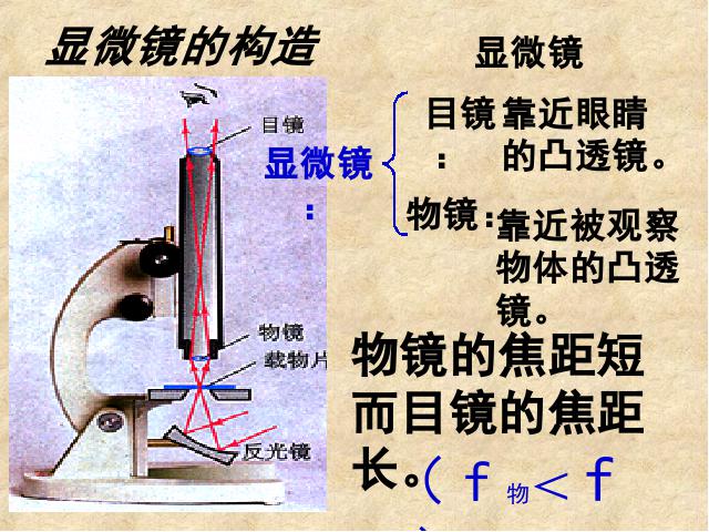 初二上册物理5.5显微镜和望远镜物理公开课第5页