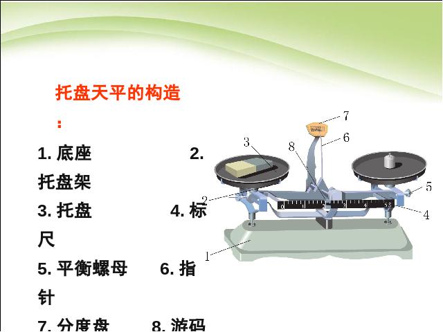 初二上册物理物理6.1质量教研课第9页