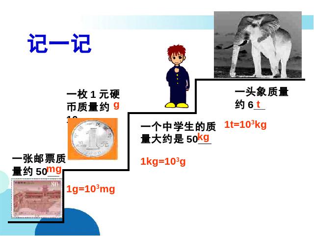 初二上册物理物理6.1质量优秀获奖第8页