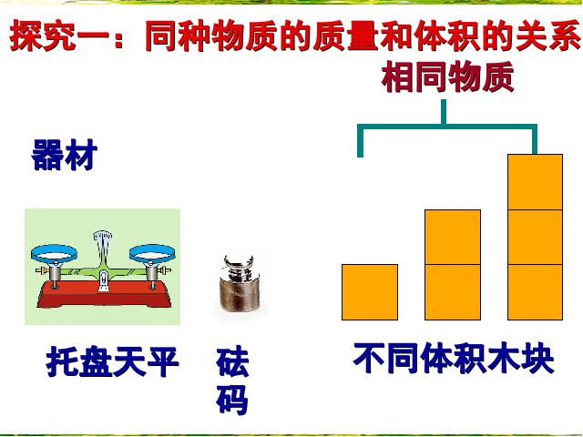 初二上册物理6.2密度物理公开课第6页