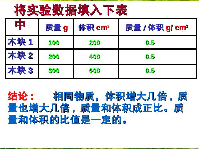 初二上册物理6.2密度物理公开课第7页