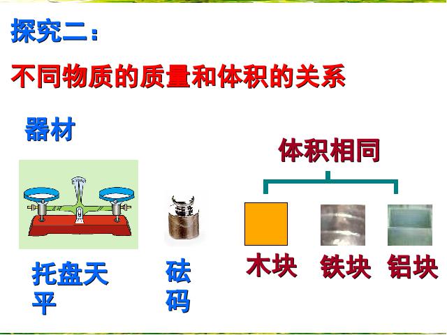 初二上册物理6.2密度物理公开课第9页