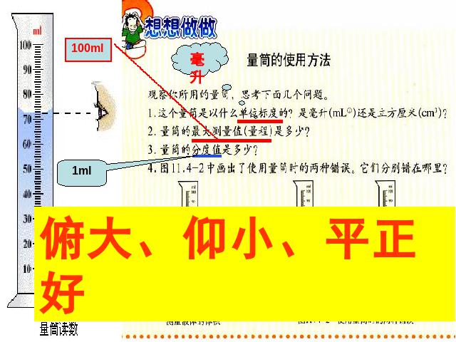 初二上册物理物理6.3测量物质的密度ppt比赛获奖教学课件第5页