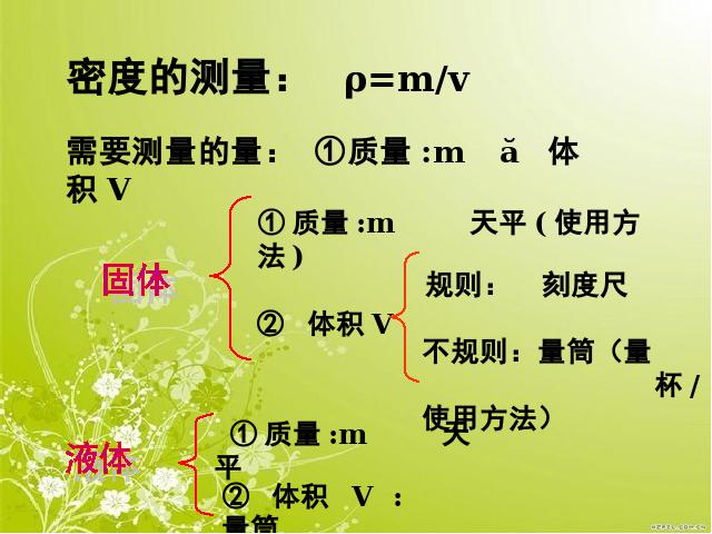 初二上册物理物理6.3测量物质的密度教研课第6页