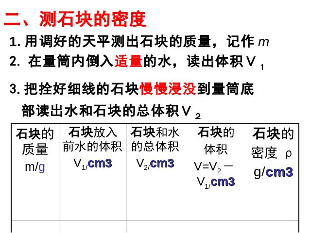 初二上册物理6.3测量物质的密度PPT教学原创课件(物理)第8页