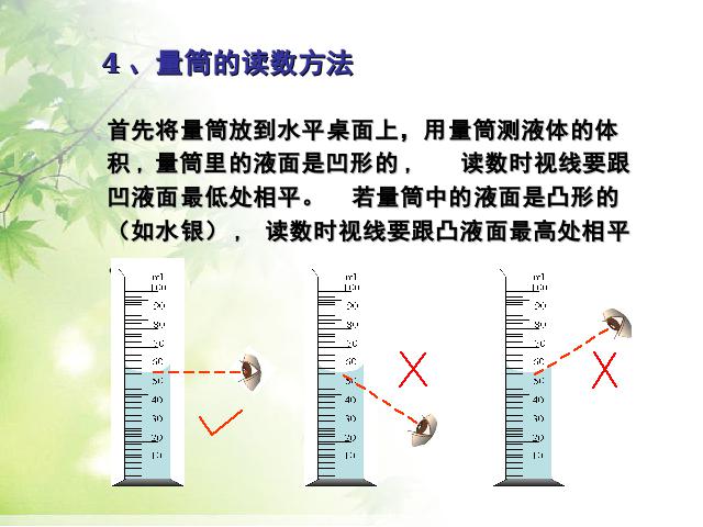 初二上册物理物理6.3测量物质的密度优质课ppt课件下载第3页