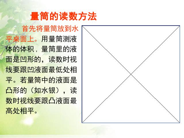 初二上册物理物理6.3测量物质的密度上课下载第6页