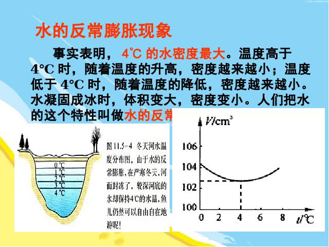 初二上册物理物理教研课ppt6.4密度与社会生活课件第6页