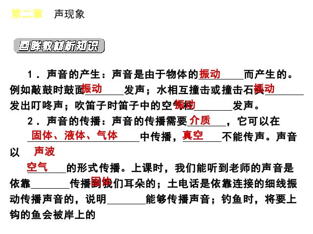 初二上册物理第二章声现象期末总复习PPT教学原创课件(物理)第4页