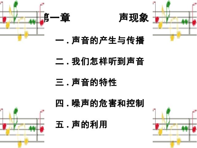 初二上册物理物理第二章声现象期末总复习ppt原创课件（）第2页