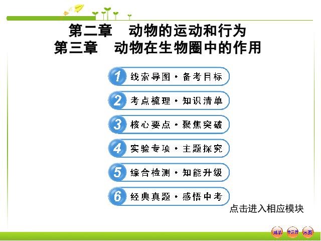 初二上册生物生物5.3动物在生物圈中的作用ppt比赛获奖教学课件第1页