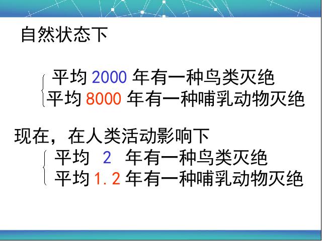 初二上册生物生物6.3保护生物的多样性上课下载第7页