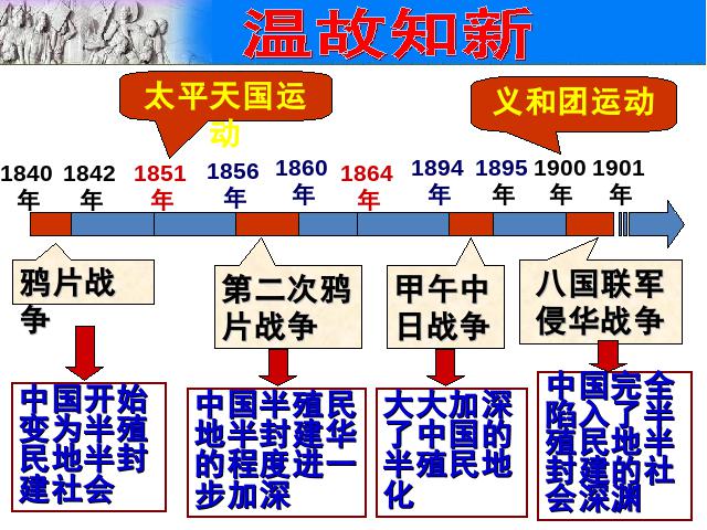 初二上册历史2017新历史公开课《革命先行者孙中山》第1页