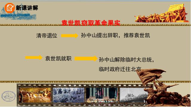 初二上册历史原创《中华民国的创建》(历史）第9页