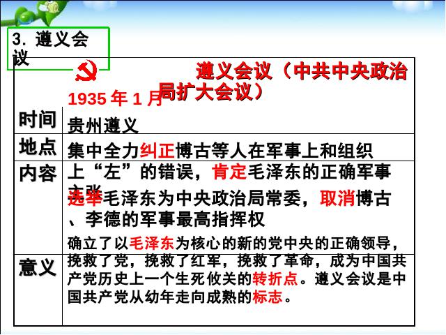 初二上册历史原创《中国工农红军长征》(历史第10页