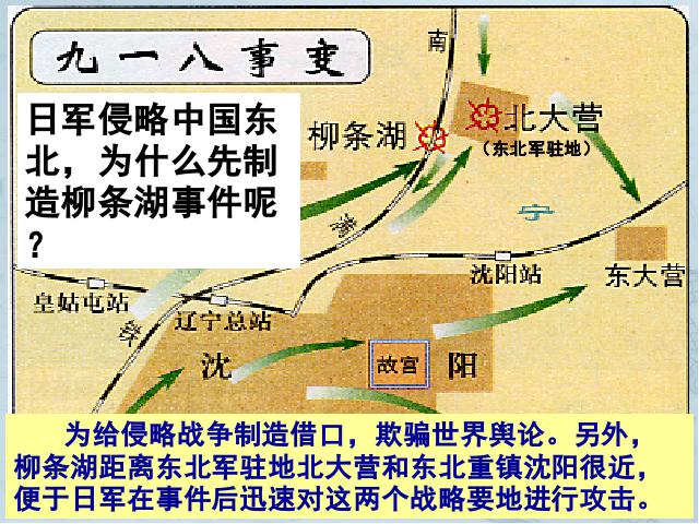 初二上册历史第14课难忘九一八PPT教学自制课件(历史)第9页