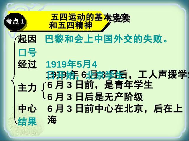 初二上册历史历史期末总复习资料教研课第5页