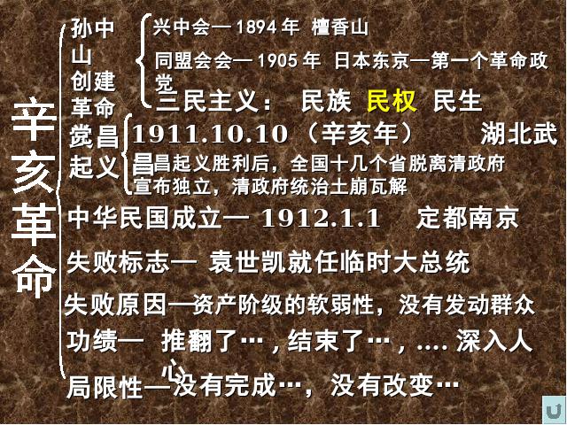 初二上册历史历史期末总复习资料ppt比赛获奖教学课件第10页