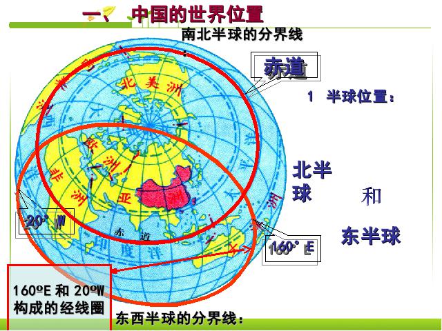 初二上册地理地理第一章从世界看中国第1节疆域ppt原创课件（）第3页