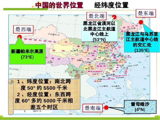 初二上册地理地理第一章从世界看中国第1节疆域ppt原创课件（）第4页