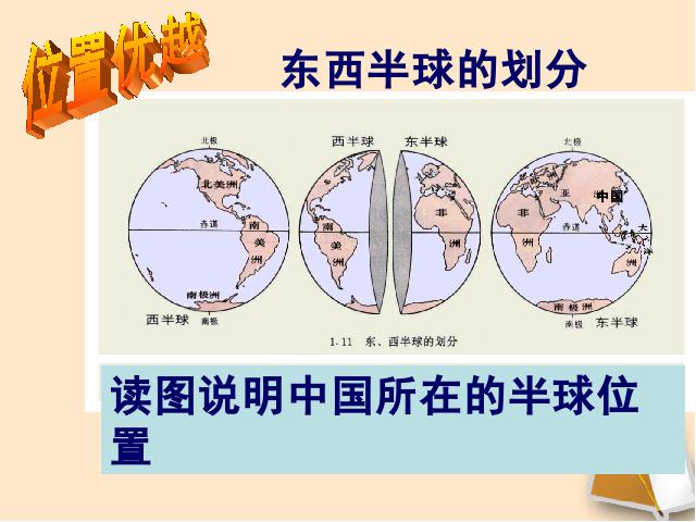 初二上册地理第一章从世界看中国第1节疆域PPT教学自制课件(地理)第2页