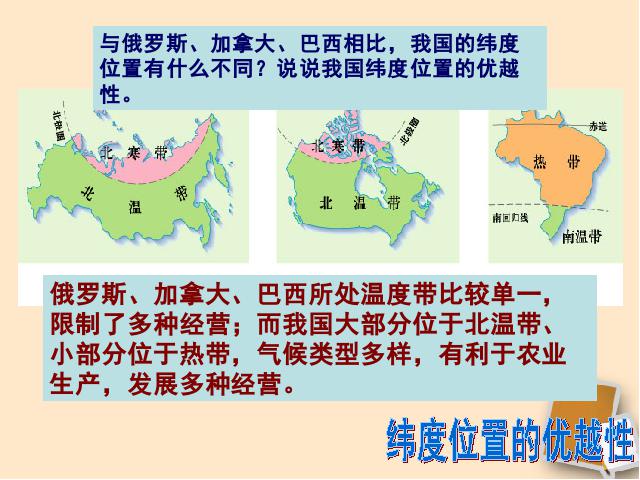 初二上册地理第一章从世界看中国第1节疆域PPT教学自制课件(地理)第8页