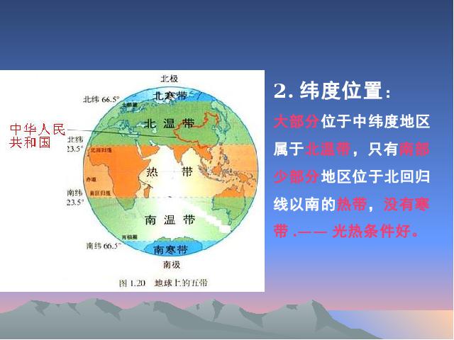 初二上册地理地理从世界看中国第1节疆域ppt比赛获奖教学课件第5页