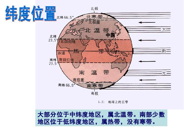 初二上册地理地理第一章从世界看中国第1节疆域上课下载第9页