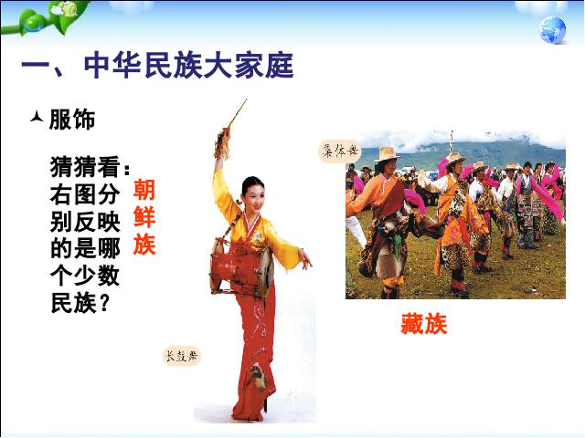 初二上册地理地理第一章从世界看中国第3节民族ppt原创课件（）第10页