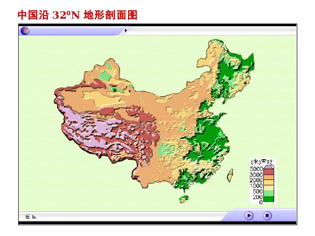 初二上册地理地理中国的自然环境第1节地形和地势上课下载第5页