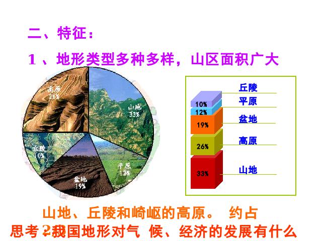 初二上册地理地理中国的自然环境第1节地形和地势优秀获奖第5页