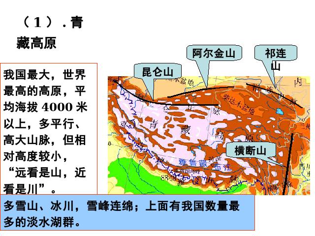 初二上册地理地理中国的自然环境第1节地形和地势优秀获奖第9页