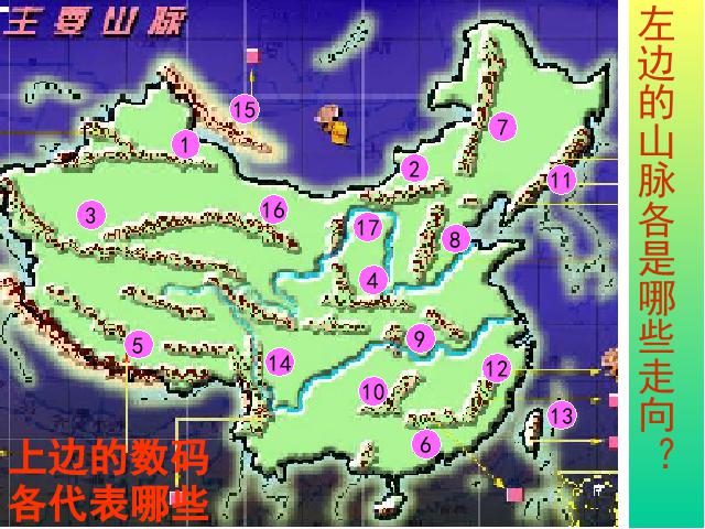 初二上册地理地理中国的自然环境第1节地形和地势精品第4页