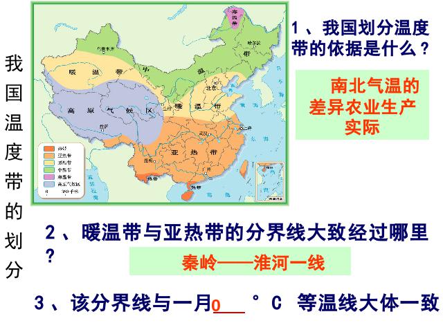 初二上册地理中国的自然环境第2节气候地理公开课第7页