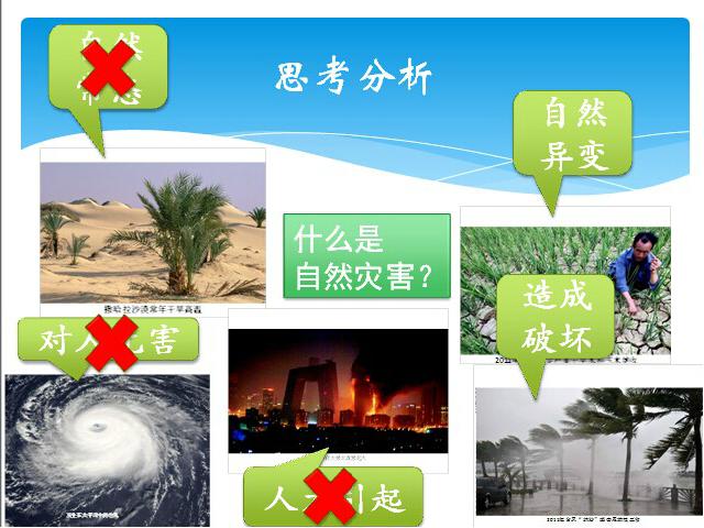 初二上册地理中国的自然环境第4节自然灾害地理公开课第4页