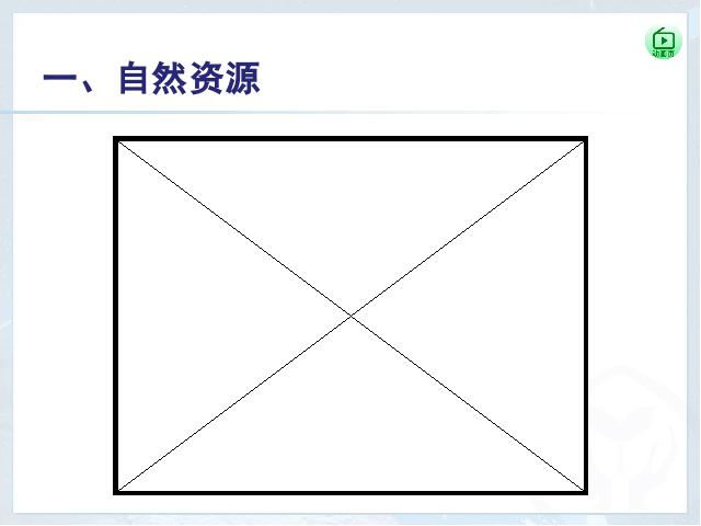 初二上册地理地理中国自然资源的基本特征ppt原创课件（）第7页