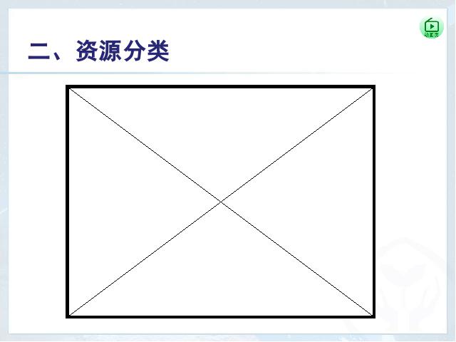 初二上册地理地理中国自然资源的基本特征ppt原创课件（）第8页