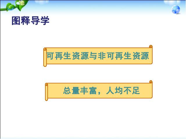 初二上册地理地理中国自然资源的基本特征精品第8页