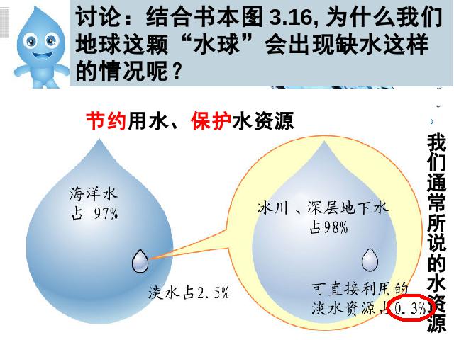 初二上册地理中国的自然资源水资源地理公开课第5页