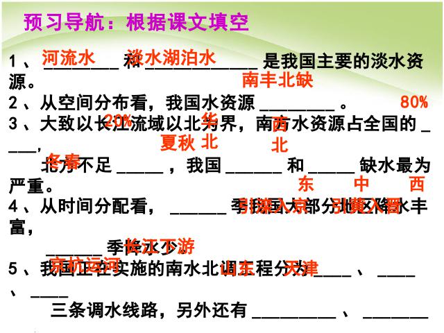 初二上册地理地理中国的自然资源水资源优质课第3页