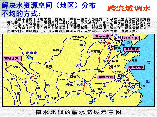 初二上册地理地理中国的自然资源水资源优秀获奖第10页