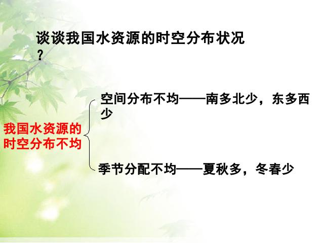 初二上册地理地理中国的自然资源水资源优秀获奖第9页