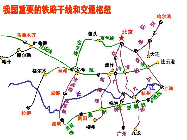 初二上册地理中国的经济发展交通运输PPT教学自制课件(地理)第9页
