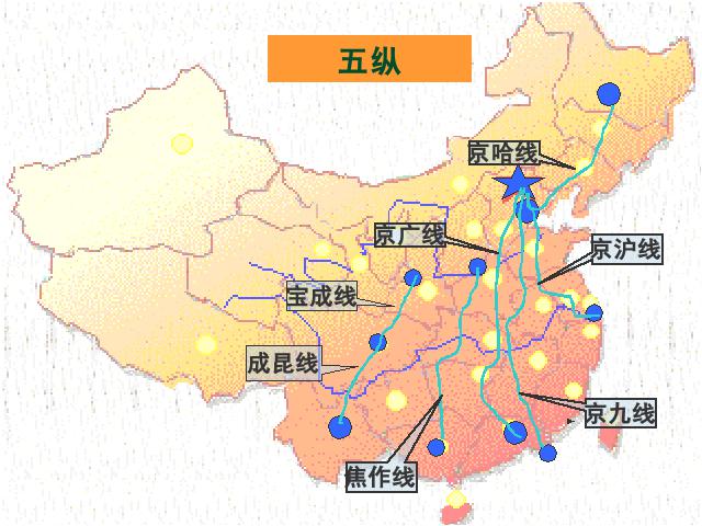 初二上册地理地理中国的经济发展交通运输ppt比赛获奖教学课件第8页