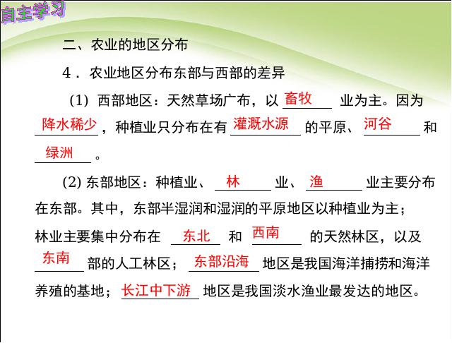 初二上册地理中国的经济发展农业地理公开课第6页