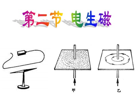 初二下册科学（教科版）新浙教版八年级科学1.2电生磁ppt课件第4页