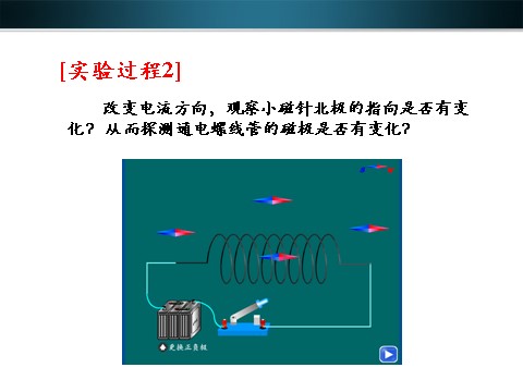 初二下册科学（教科版）新浙教版八年级科学原创1.2电生磁ppt课件第3页