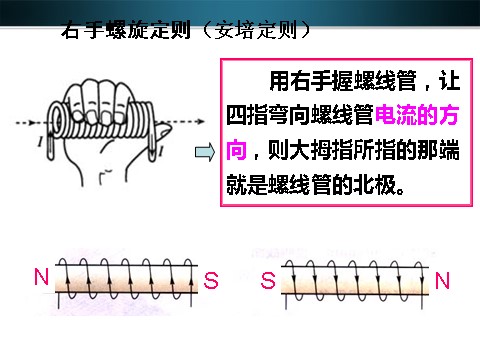 初二下册科学（教科版）新浙教版八年级科学原创1.2电生磁ppt课件第8页