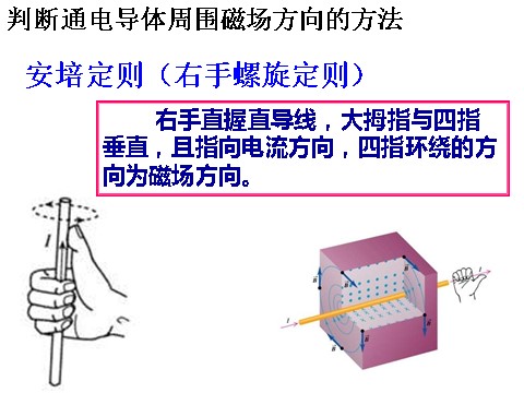 初二下册科学（教科版）新浙教版八年级科学1.2电生磁课件ppt第10页