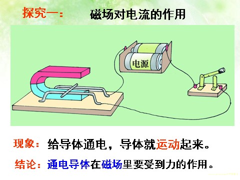 初二下册科学（教科版）新浙教版八年级科学公开课1.4电动机ppt课件第4页